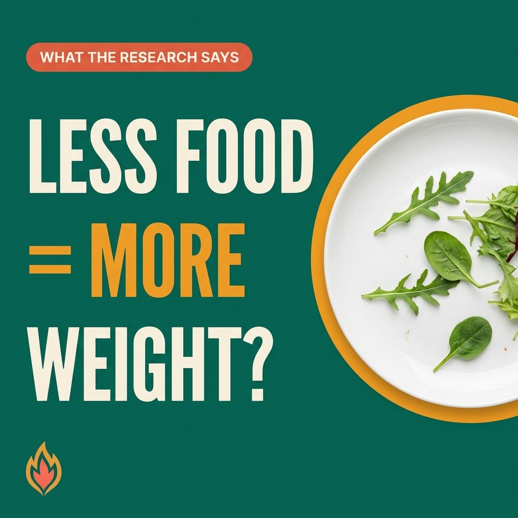 Research-series artwork asking whether eating less can sometimes work against weight goals.